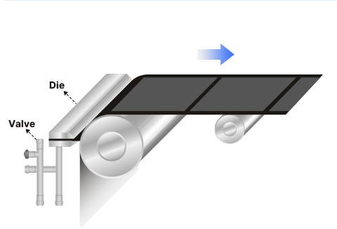 Intermittent coating img